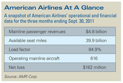 2012-02 PROC AA At A Glance